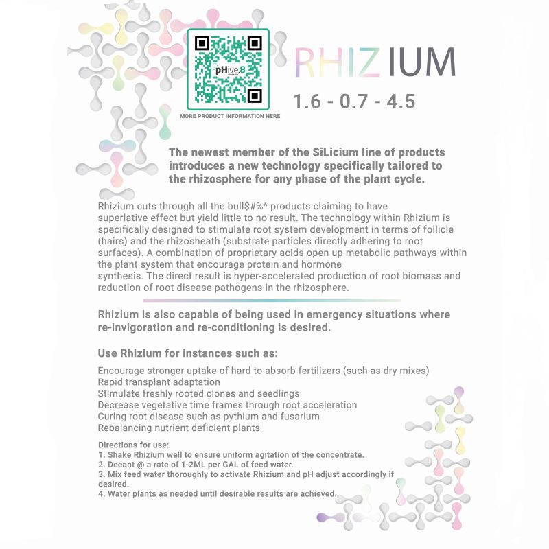 Rhizium Product Info Sheet 1