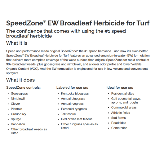 SpeedZone EW 20 fl oz info slide