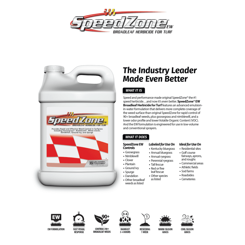 SpeedZone EW 20 fl oz product info sheet